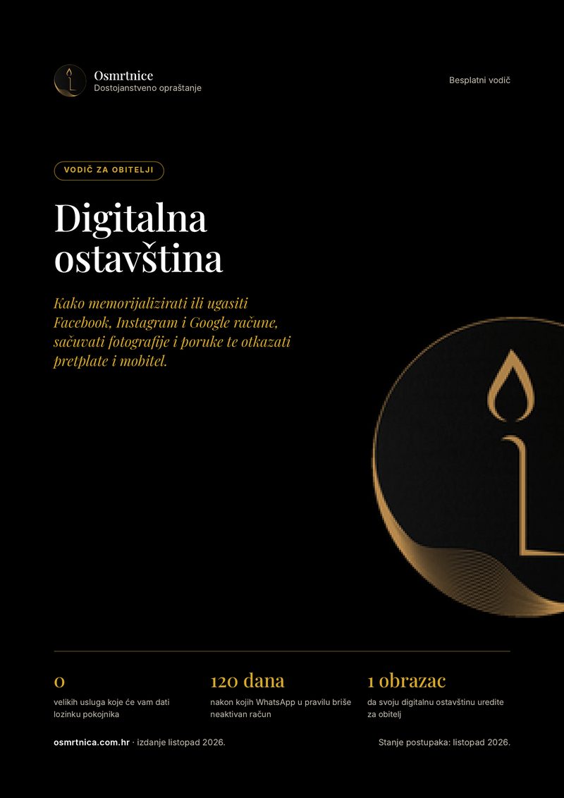 Naslovnica vodiča Digitalna ostavština
