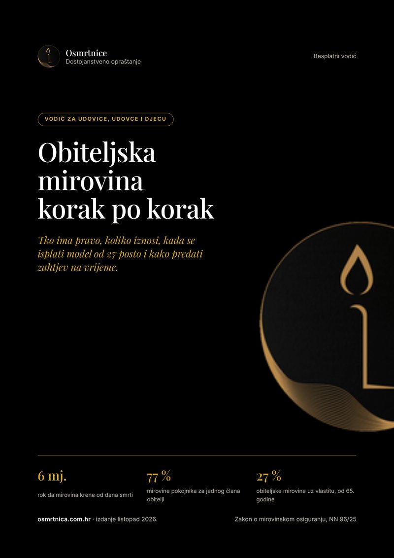 Naslovnica vodiča Obiteljska mirovina korak po korak